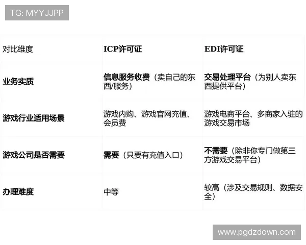 ag电子游戏开户最新政策法规及合规运营分析