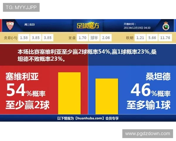 问鼎pg平台入口下载官方渠道，确保安全稳定的游戏下载与账号注册流程
